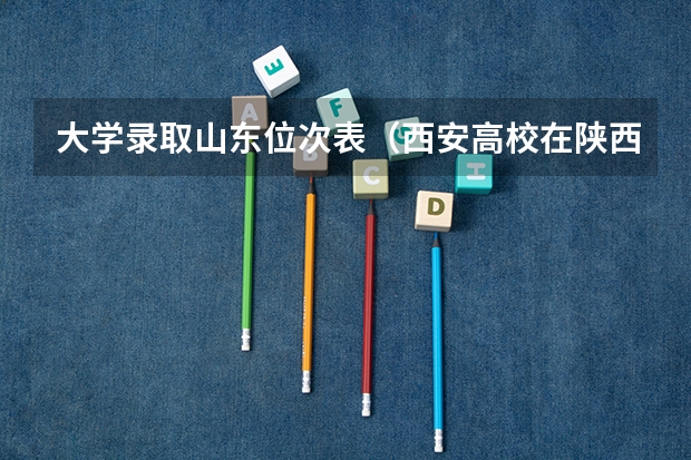 大学录取山东位次表（西安高校在陕西录取位次表）