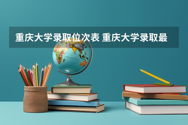 重庆大学录取位次表 重庆大学录取最低位次